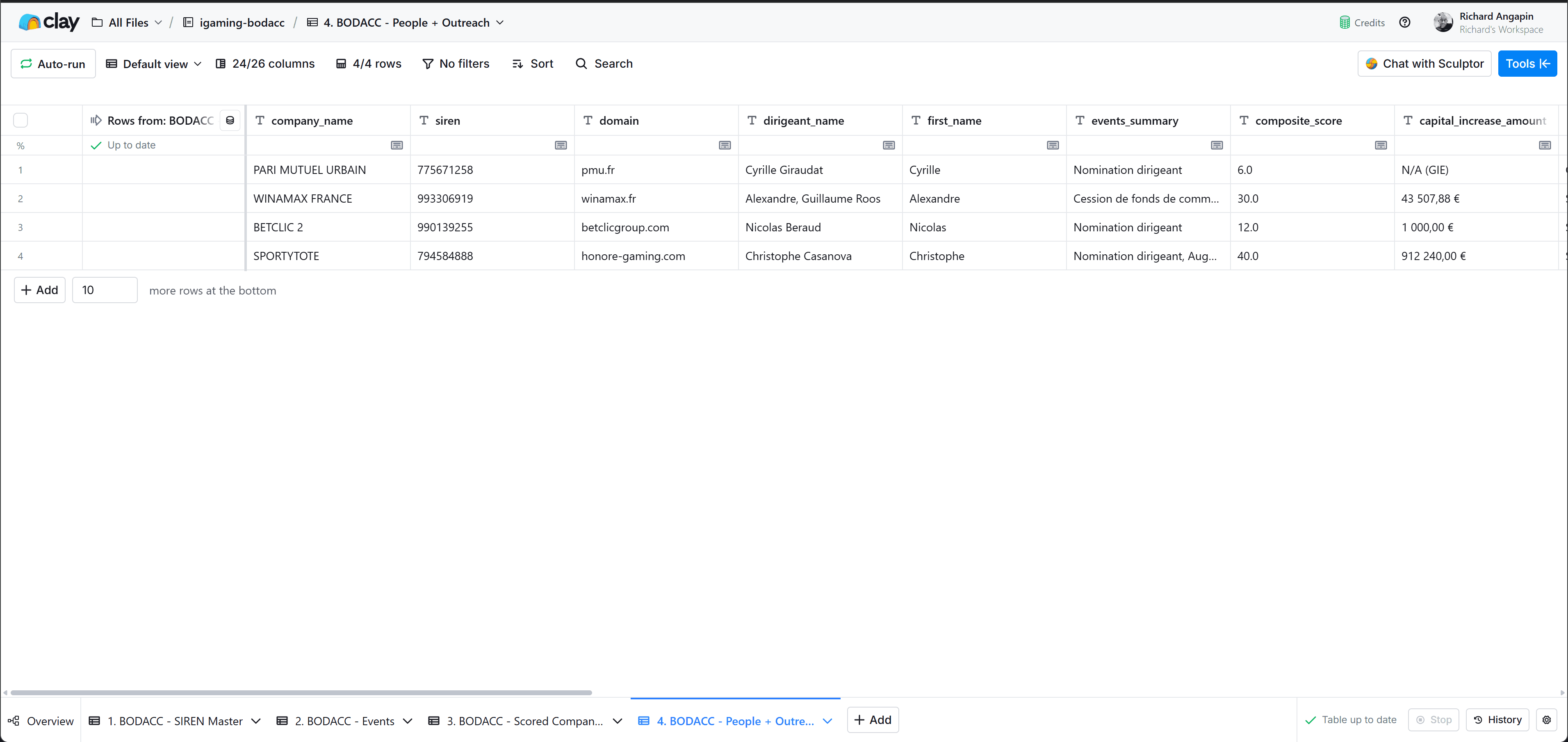 Clay Table 4 montrant 4 leads qualifiés (PMU, Winamax France, Betclic 2, Sportytote) avec noms des dirigeants, résumé d'événements, et scores composites.